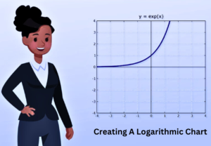 What Is A Logarithmic Chart?